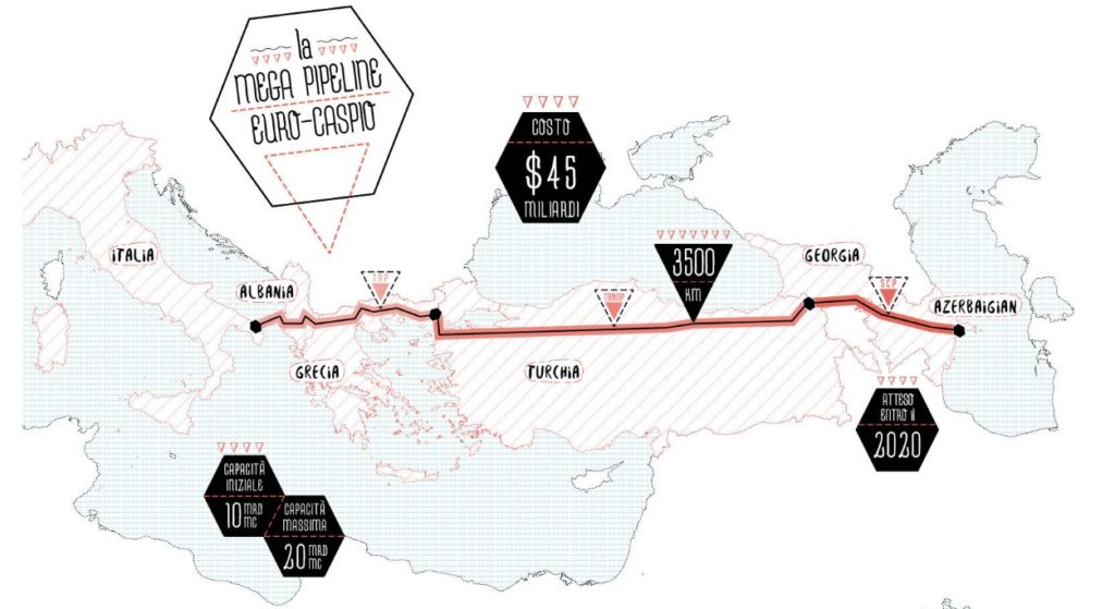gas azero per l'Europa, il percorso dal webdoc sul mega gasdotto Euro-Caspio: http://globalmotion.pageflow.io/walkingtheline-ita#37823