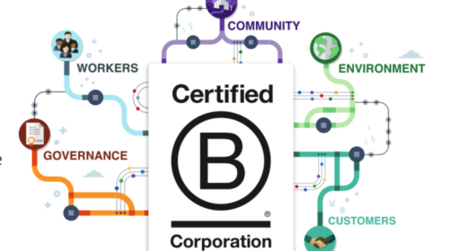 BCorp benefit corporations