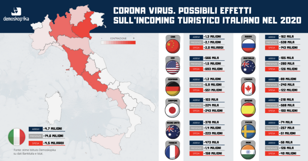 Indagine Demoskopika impatto coronavirus economia italiana turismo