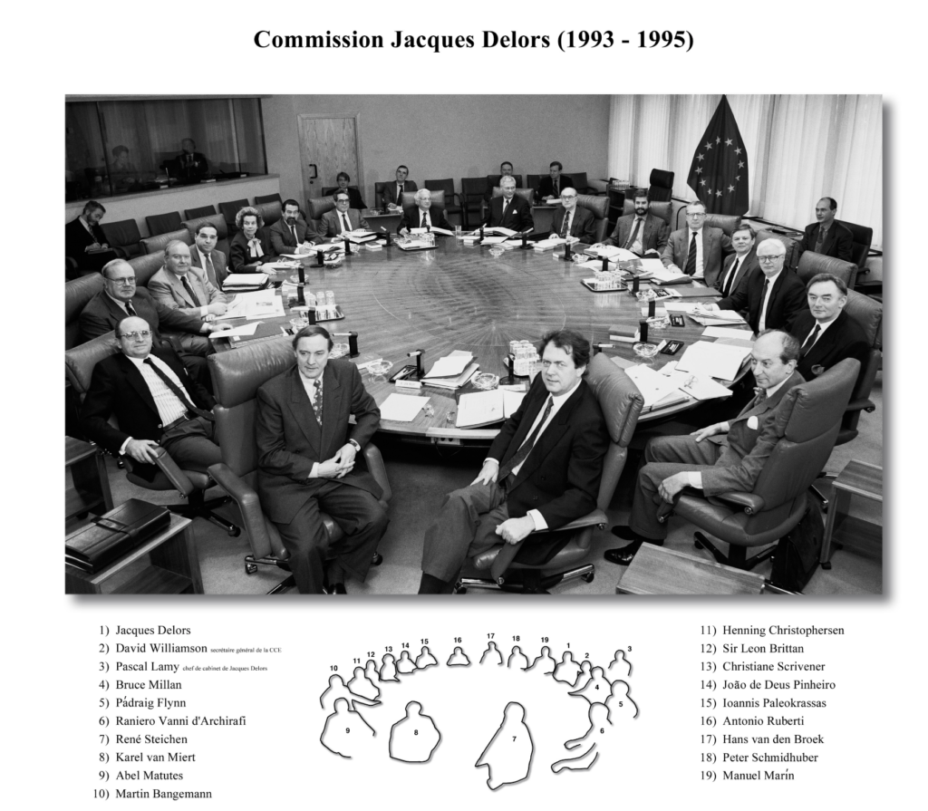 Una foto di gruppo della 3a commissione europea presieduta da Jacques Delors nel 1993. FOTO: Archivio Commissione europea
