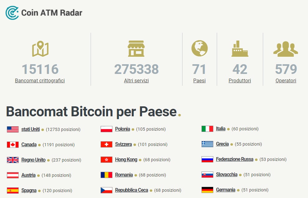 ATM e servizi per Bitcoin e valute digitali nel mondo, primi 10 Paesi per ATM © Coinatmradar