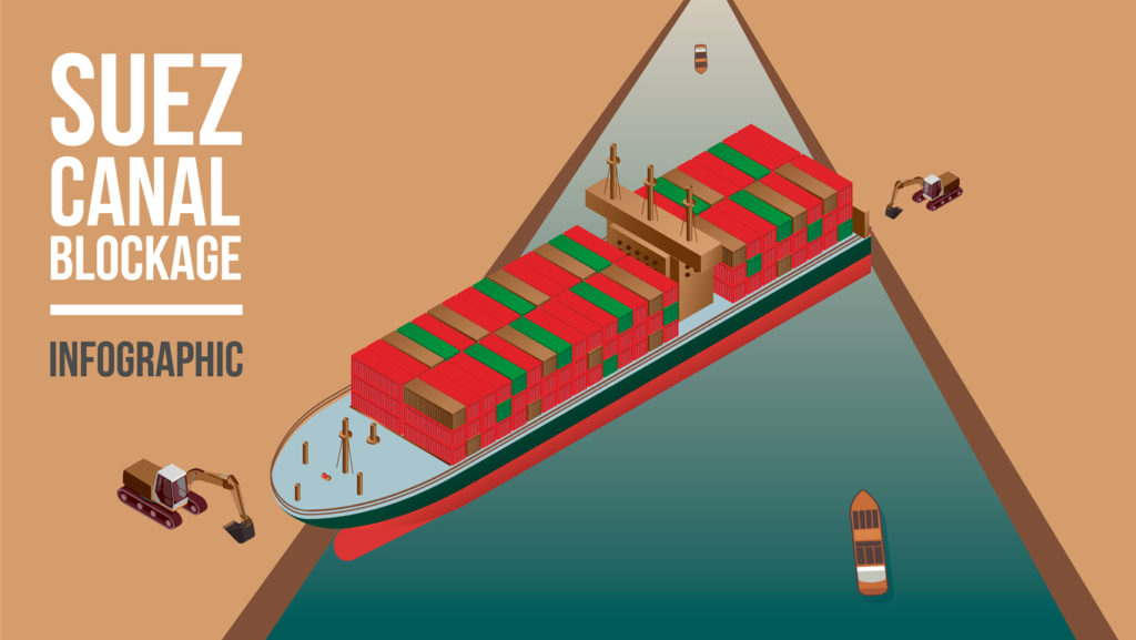 Nave incagliata canale di Suez