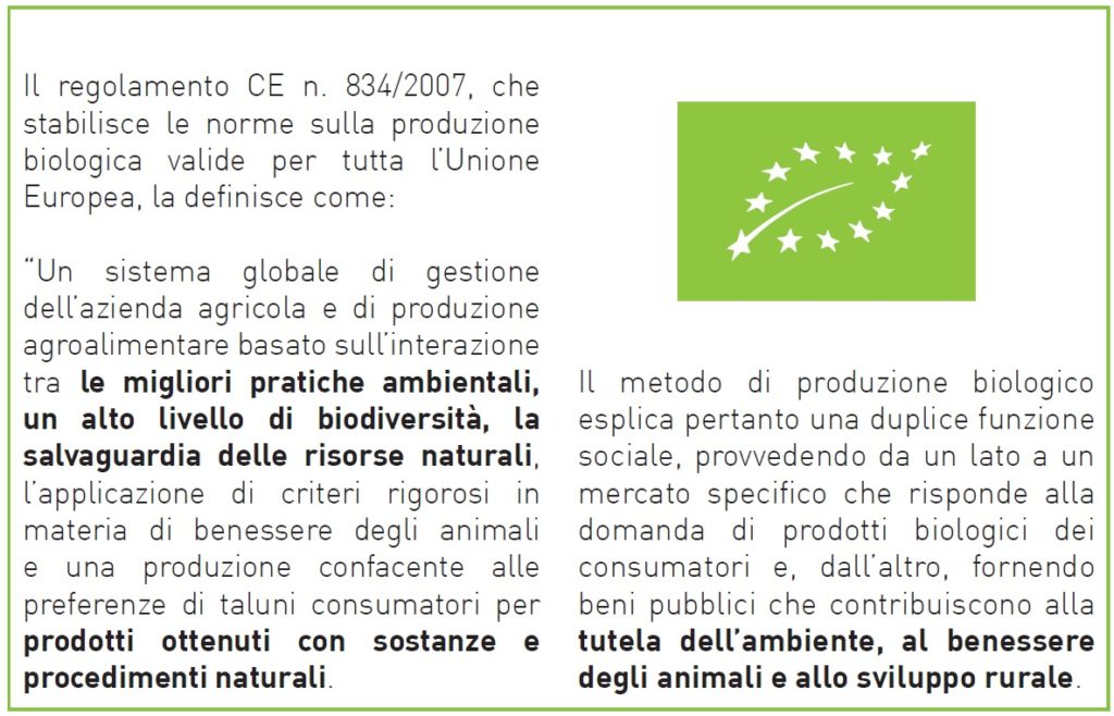 estratto dal regolamento europeo sull'agricoltura biologica (e biodinamica per estensione) e simbolo di certificazione conforme