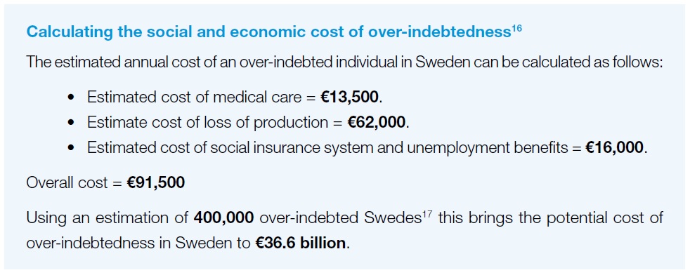 debito privato, problema collettivo: costo socioeconomico complessivo del sovraindebitamento in Svezia