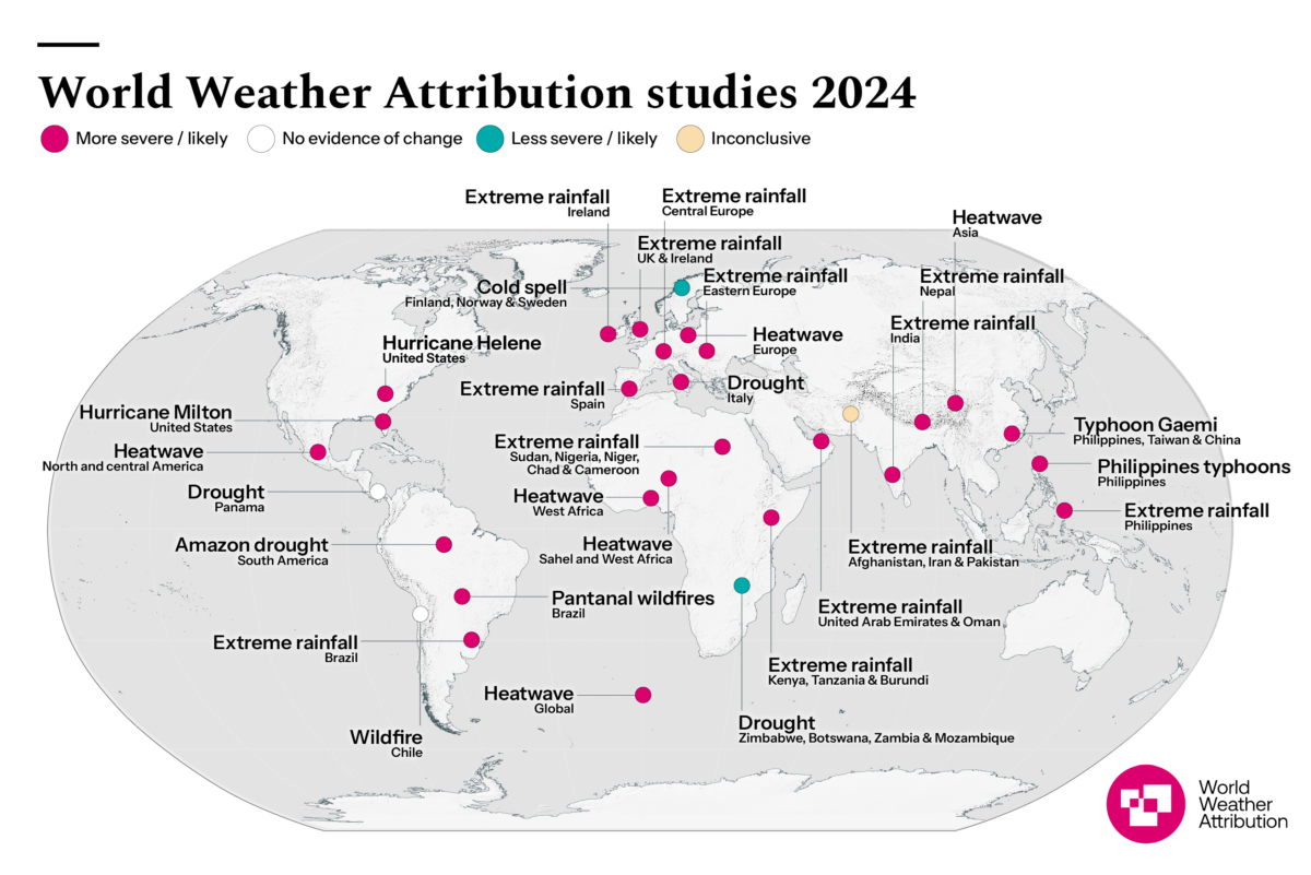 © World Weather Attribution studies in 2024