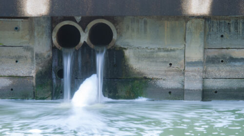 Water Sustainability Index