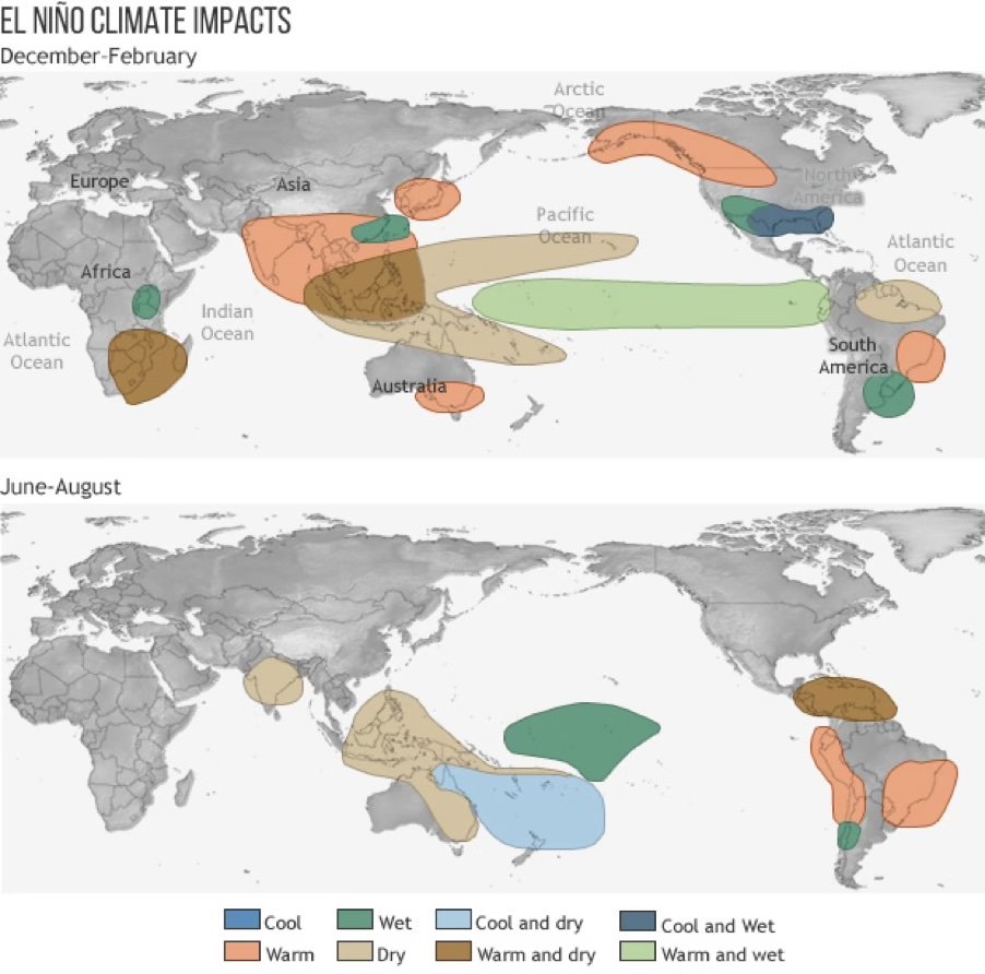 Gli impatti climatici di El Nino